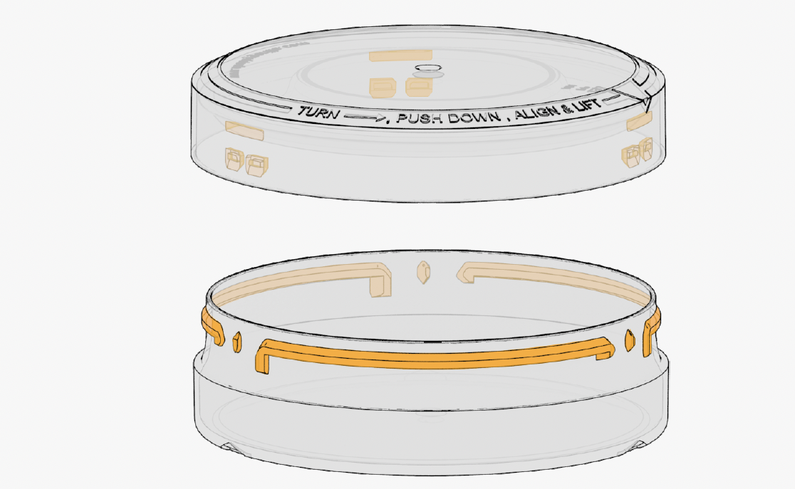 Push Down and Turn 3-Way Child-Resistant Closure